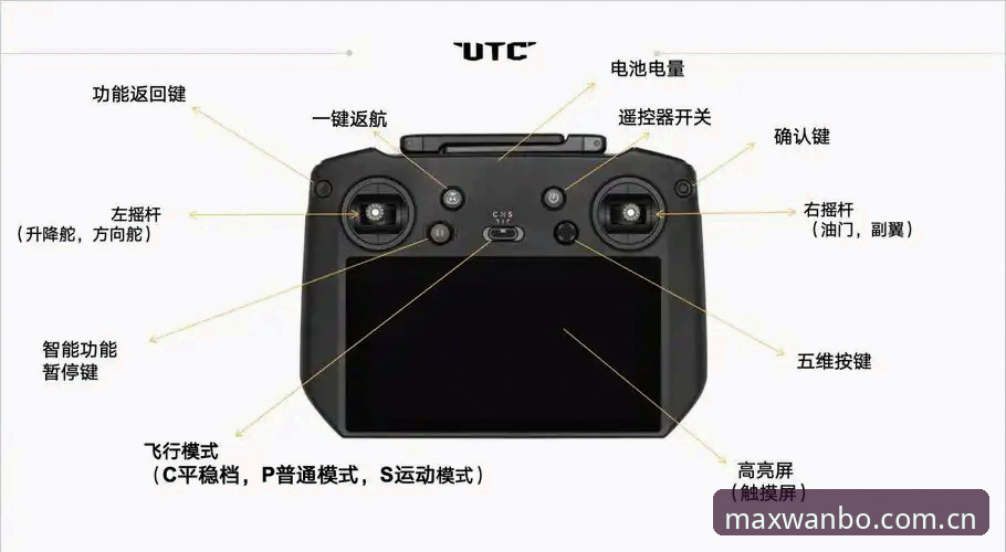 万博MAX快速登录完整指南：2026新版功能解析与操作全攻略